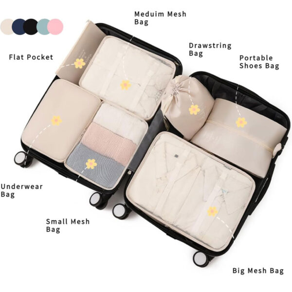 suitcase organizer bags