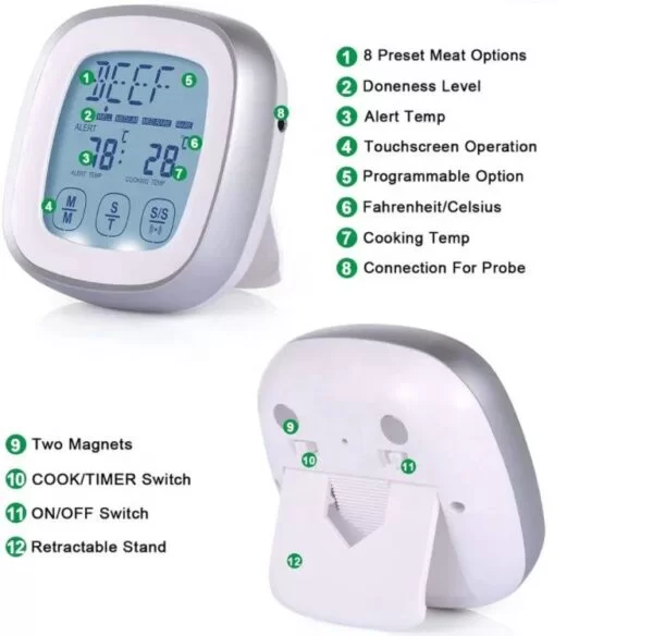 food thermometer